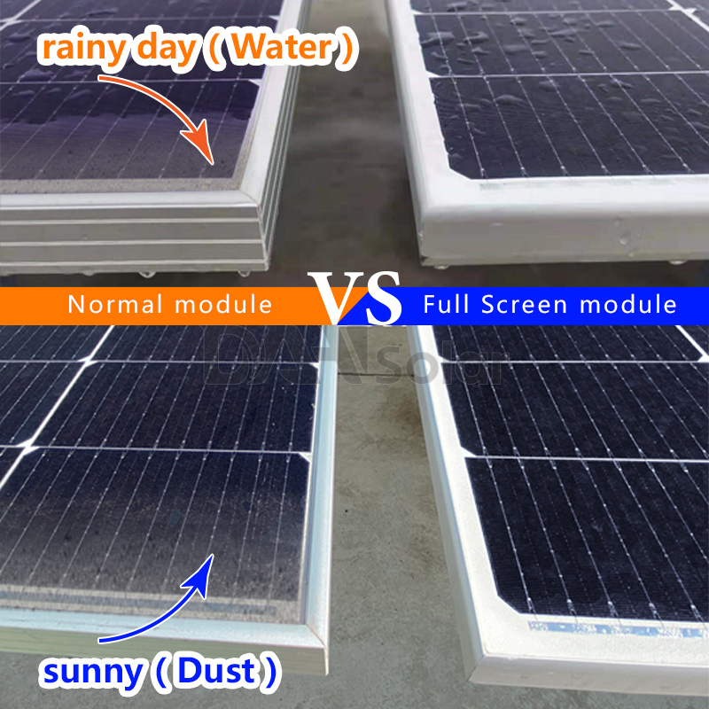 Full Screen PV Module compared with normal module,No water, No dirt left on the Surface, Full Screen PV Module is capable to decrease power generation loss.