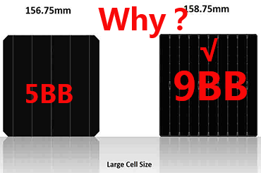 چرا انتخاب 9BB نیم سلول خورشیدی پنل? چه مزیت در مقایسه با 5BB?